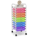 10 Drawer Rolling Storage Cart L5124