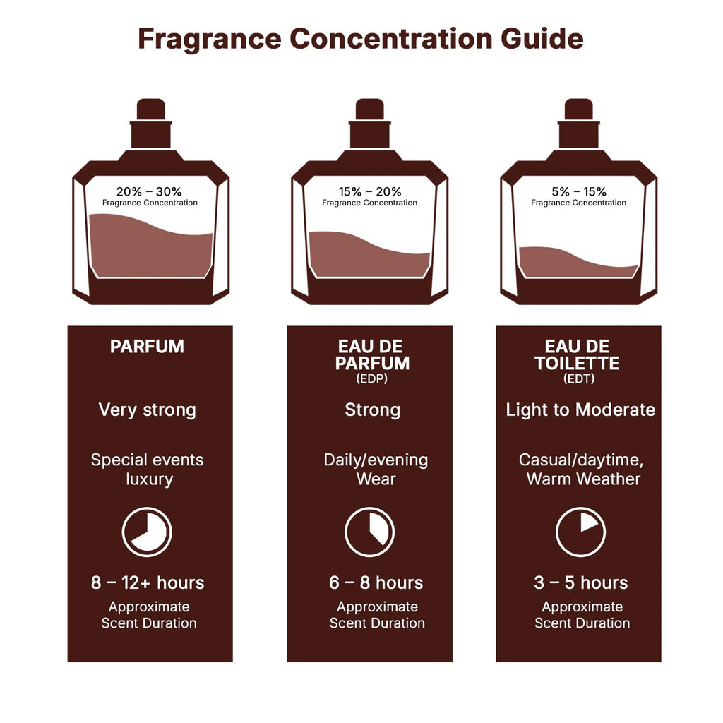 Spicy Woody Amber Eau de Parfum Spray 3.4 Ounce B197184