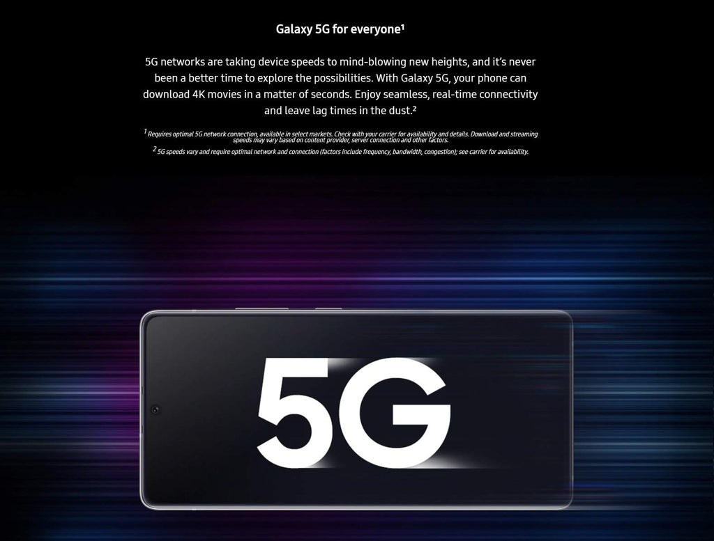 Unlocked 5G Smartphone 128GB 6GB RAM Black C95641