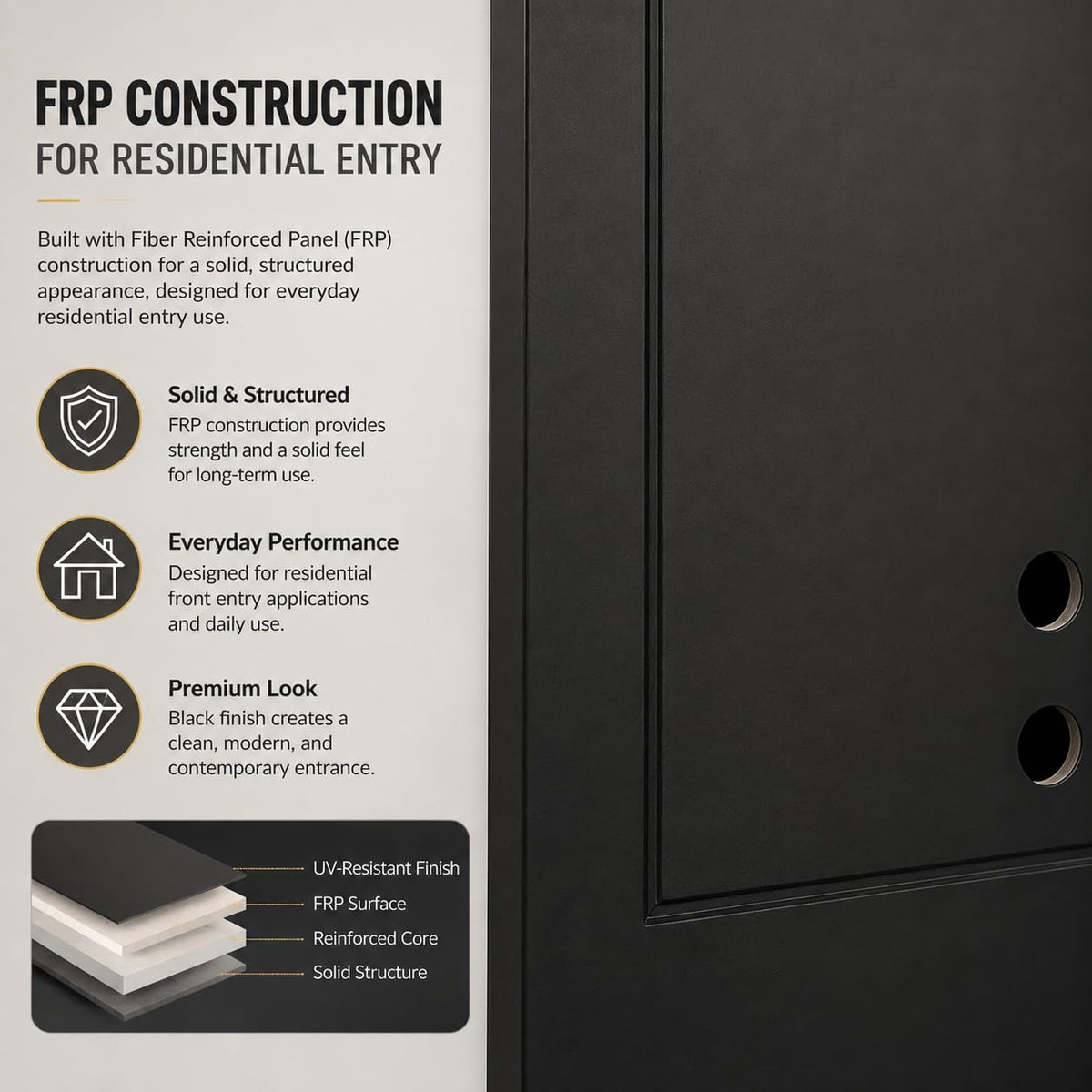 36" x 80" Black FRP Entry Door G692