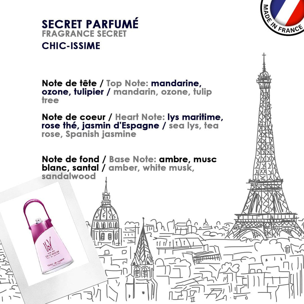 Eau De Parfum Spray 2.5 OZ N364
