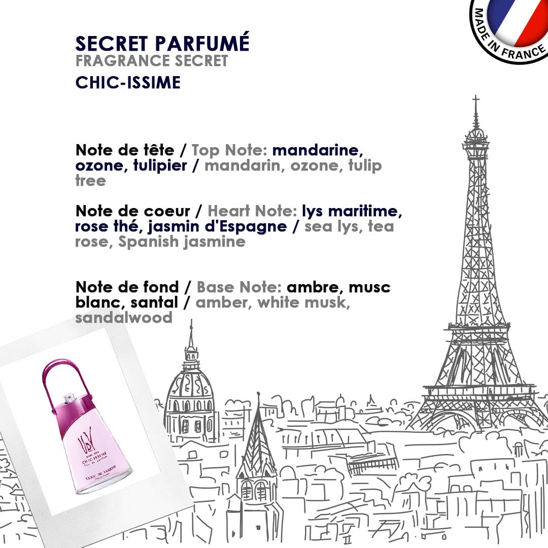 Eau De Parfum Spray 2.5 OZ N364