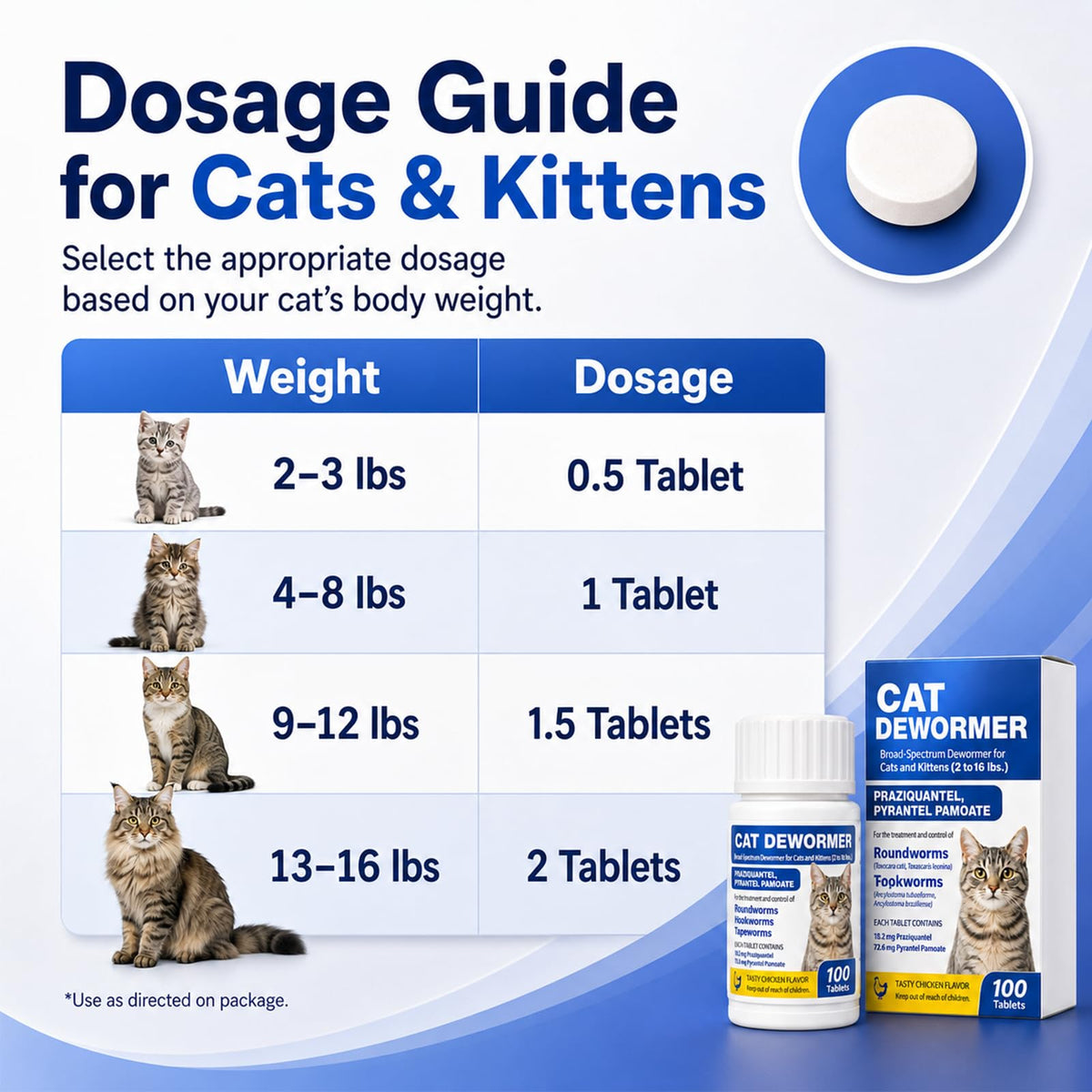 Cat and Kitten Dewormer 100 Tablets S727517