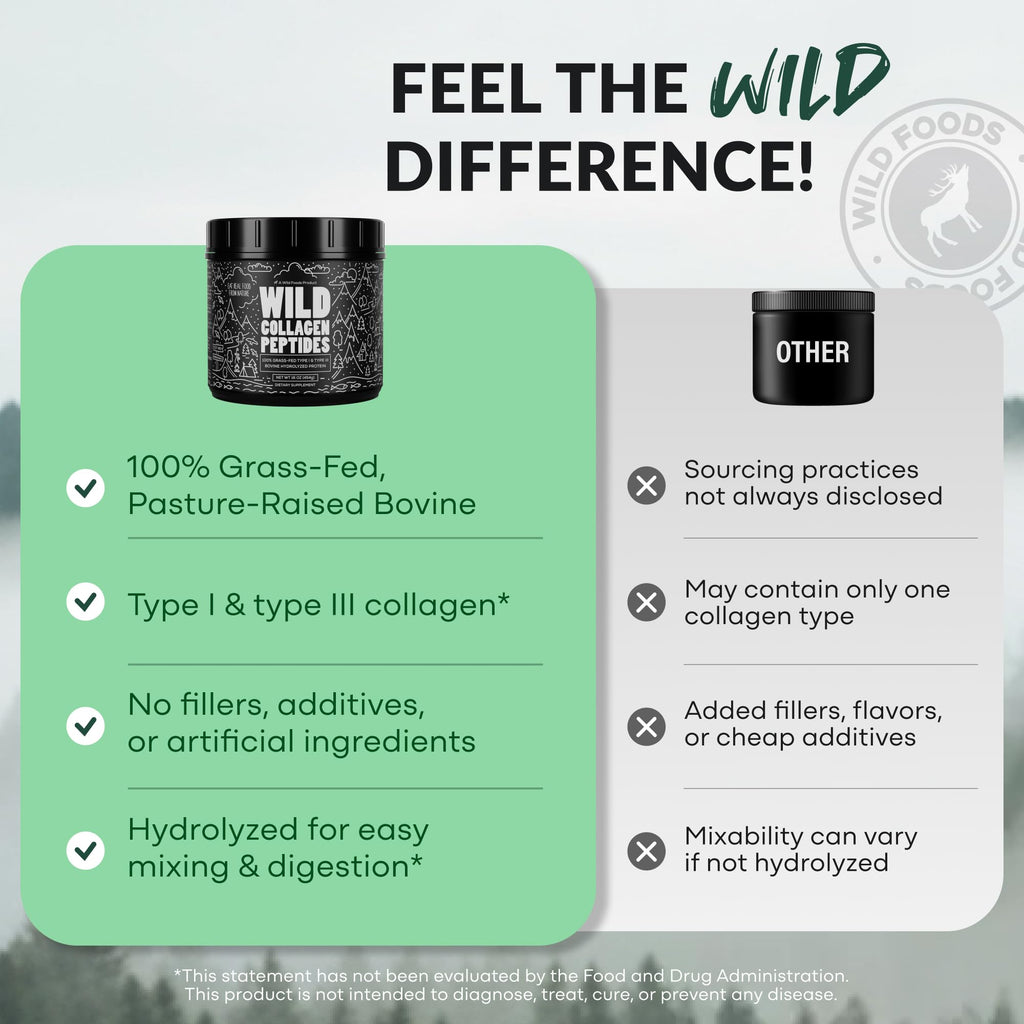 Collagen Peptides Powder Grass-Fed Hydrolyzed 16oz Z1360