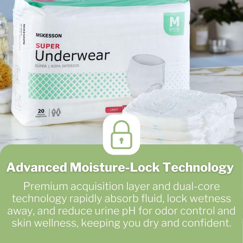 Medium 80 ct Incontinence Underwear S118712
