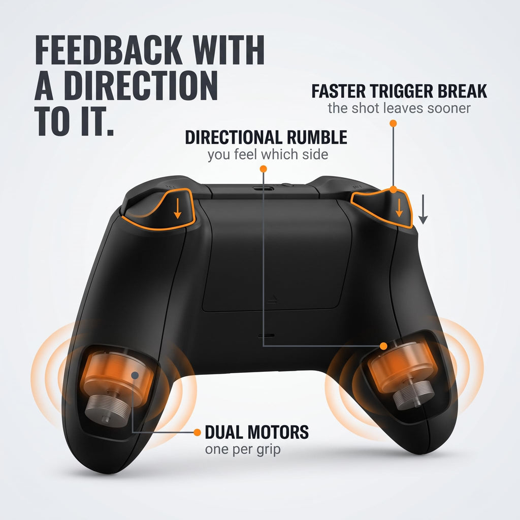 Wireless Controller with 6 Swappable Metal Thumbsticks, Hall Effect Sticks, Dual Rumble, Bluetooth 5.0 T367