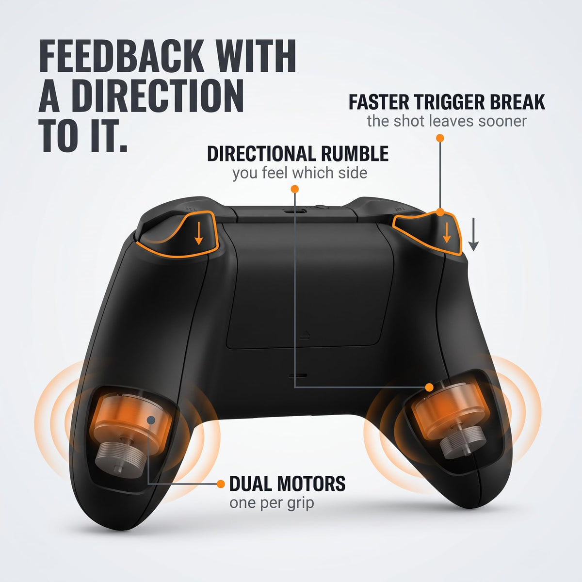 Wireless Controller with 6 Swappable Metal Thumbsticks, Hall Effect Sticks, Dual Rumble, Bluetooth 5.0 T367