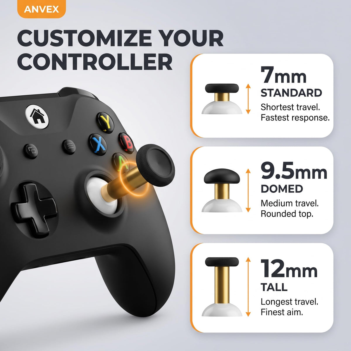 Wireless Controller with 6 Swappable Metal Thumbsticks, Hall Effect Sticks, Dual Rumble, Bluetooth 5.0 T367