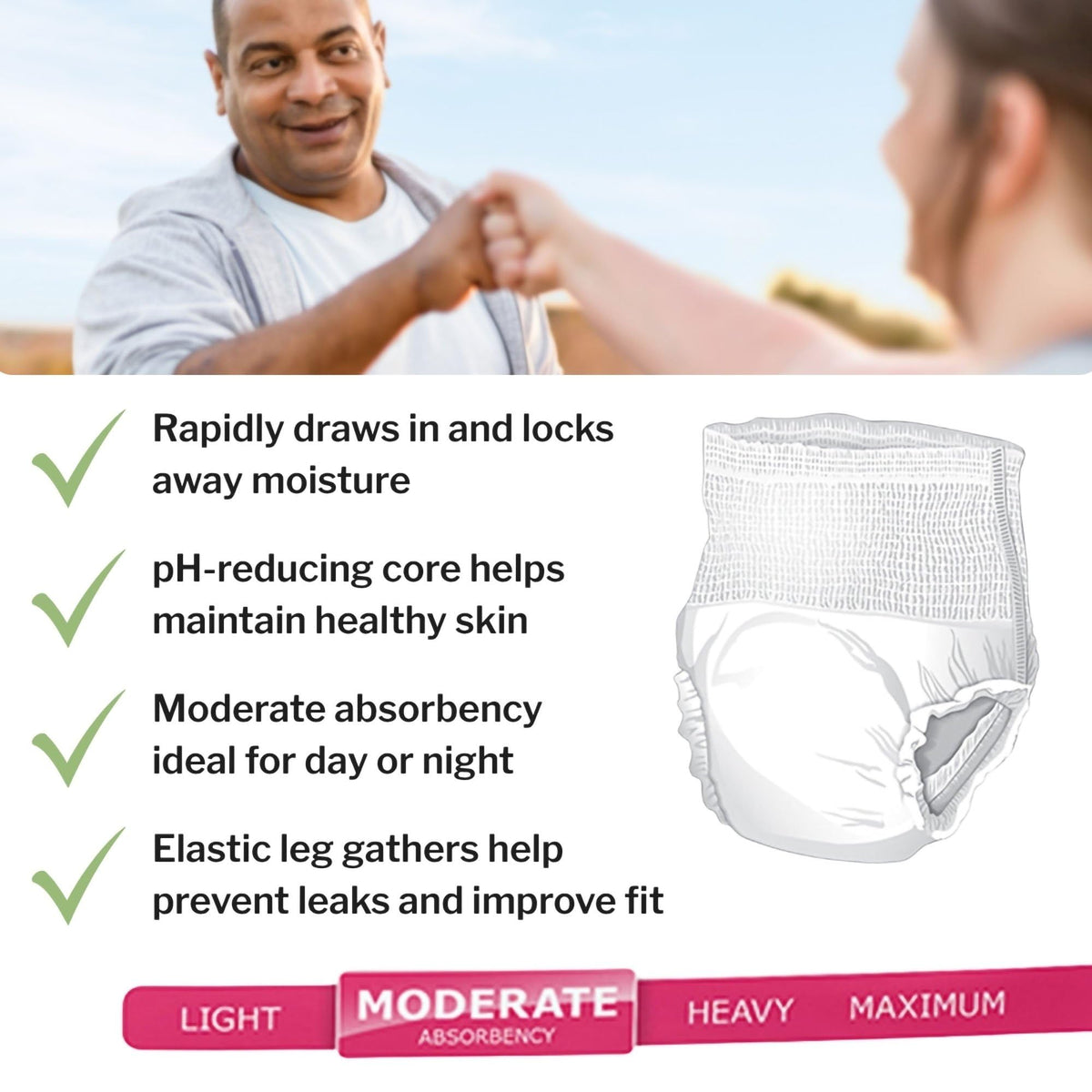 Medium 80 ct Incontinence Underwear S118712