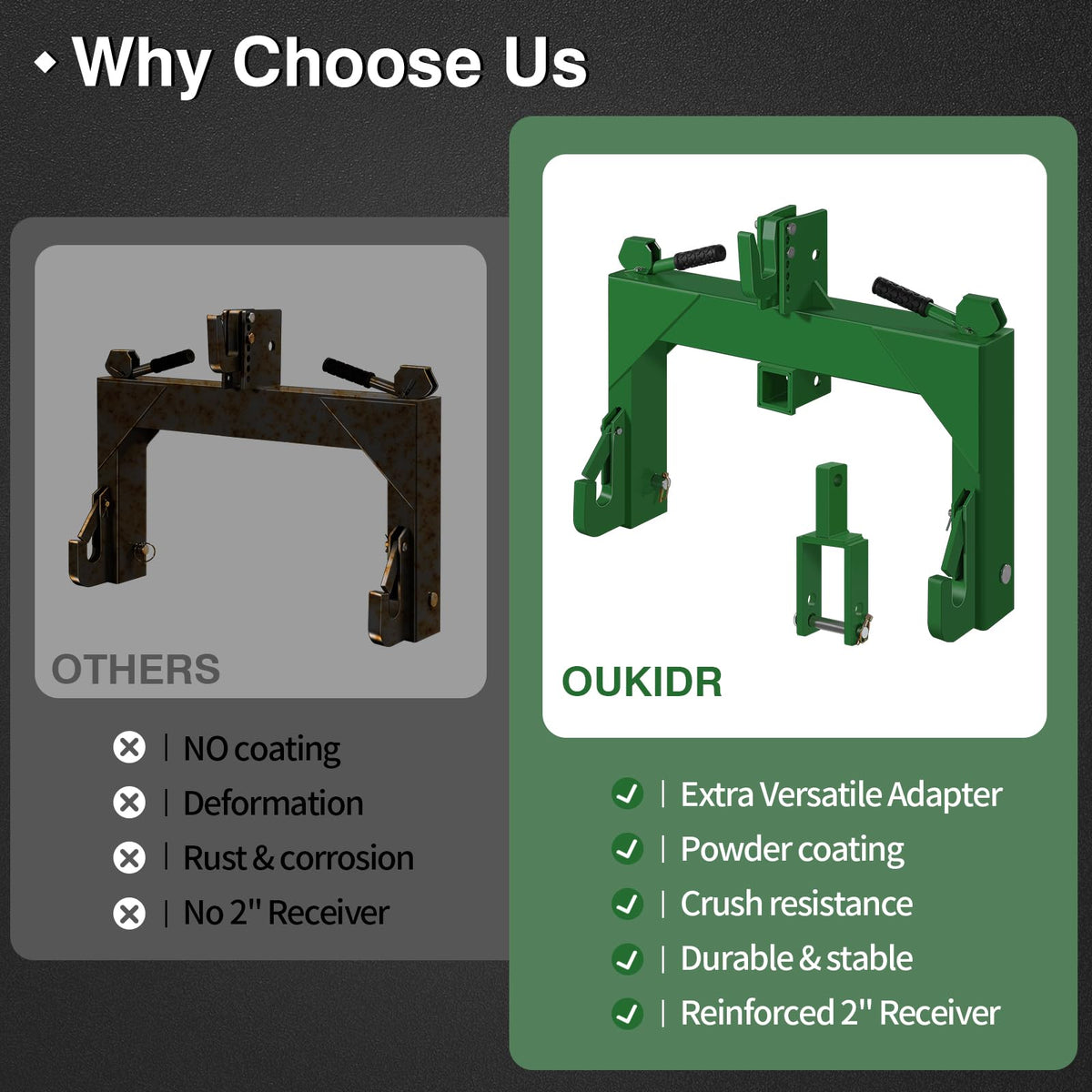 3-Point Quick Hitch with 2" Receiver B5415