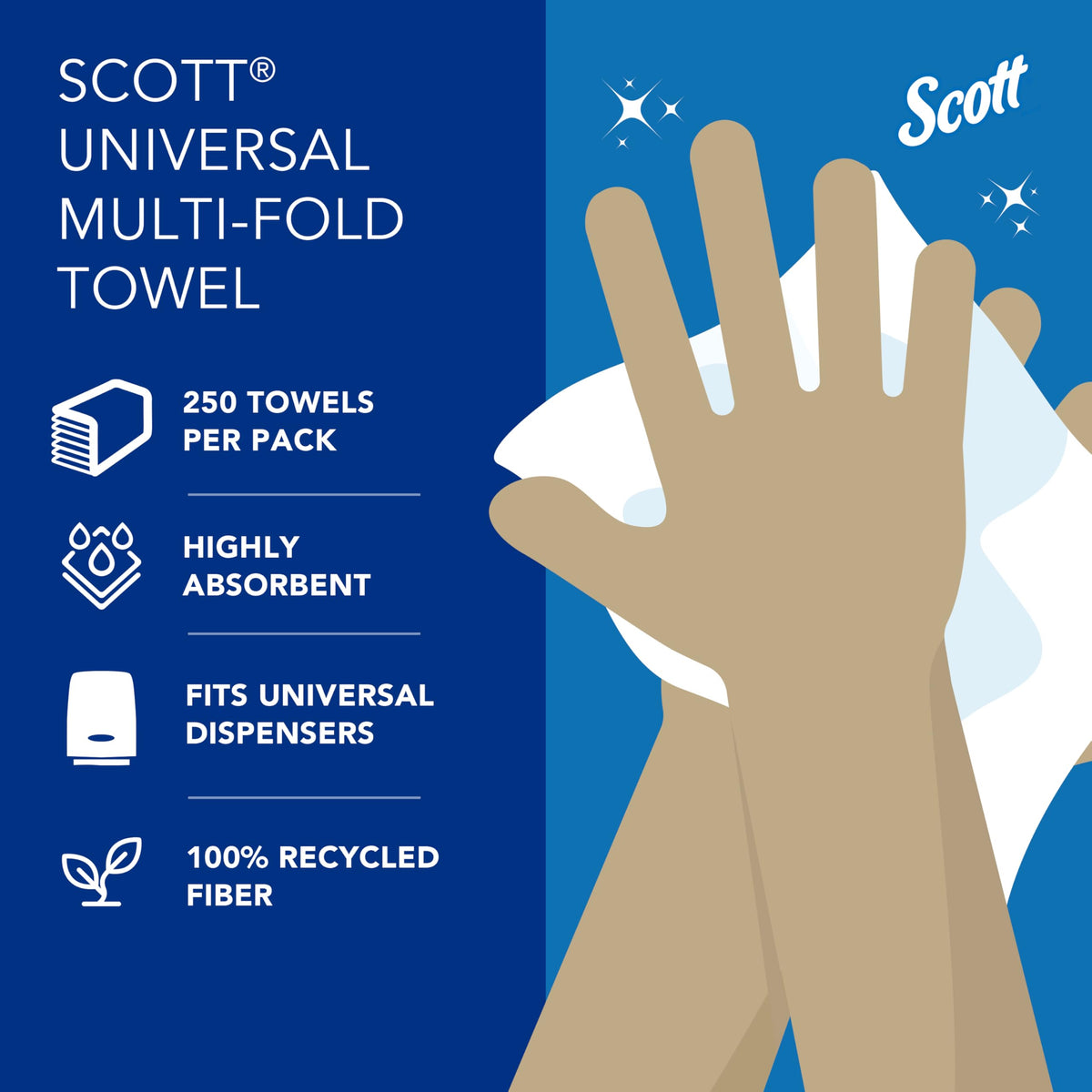 Multifold Paper Towels, 16 x 250 Sheets K80352