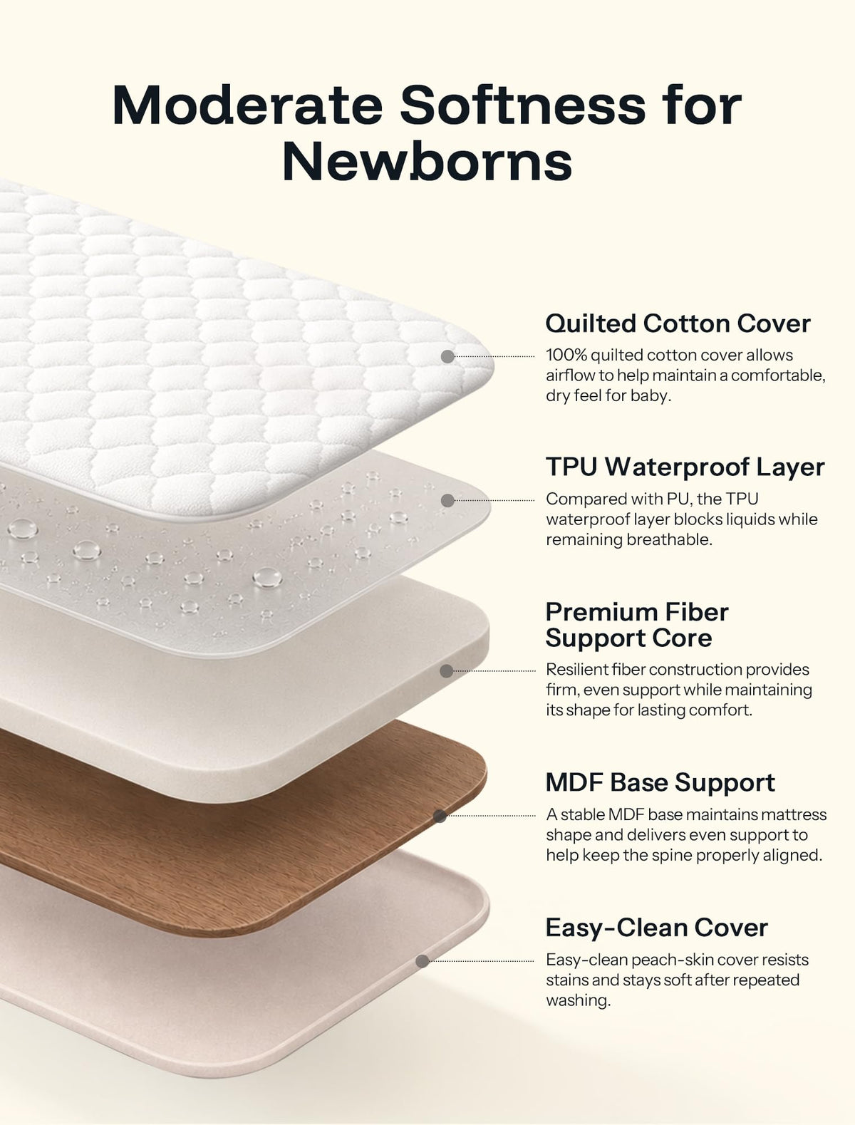 Baby Bassinet Bedside Sleeper J4118