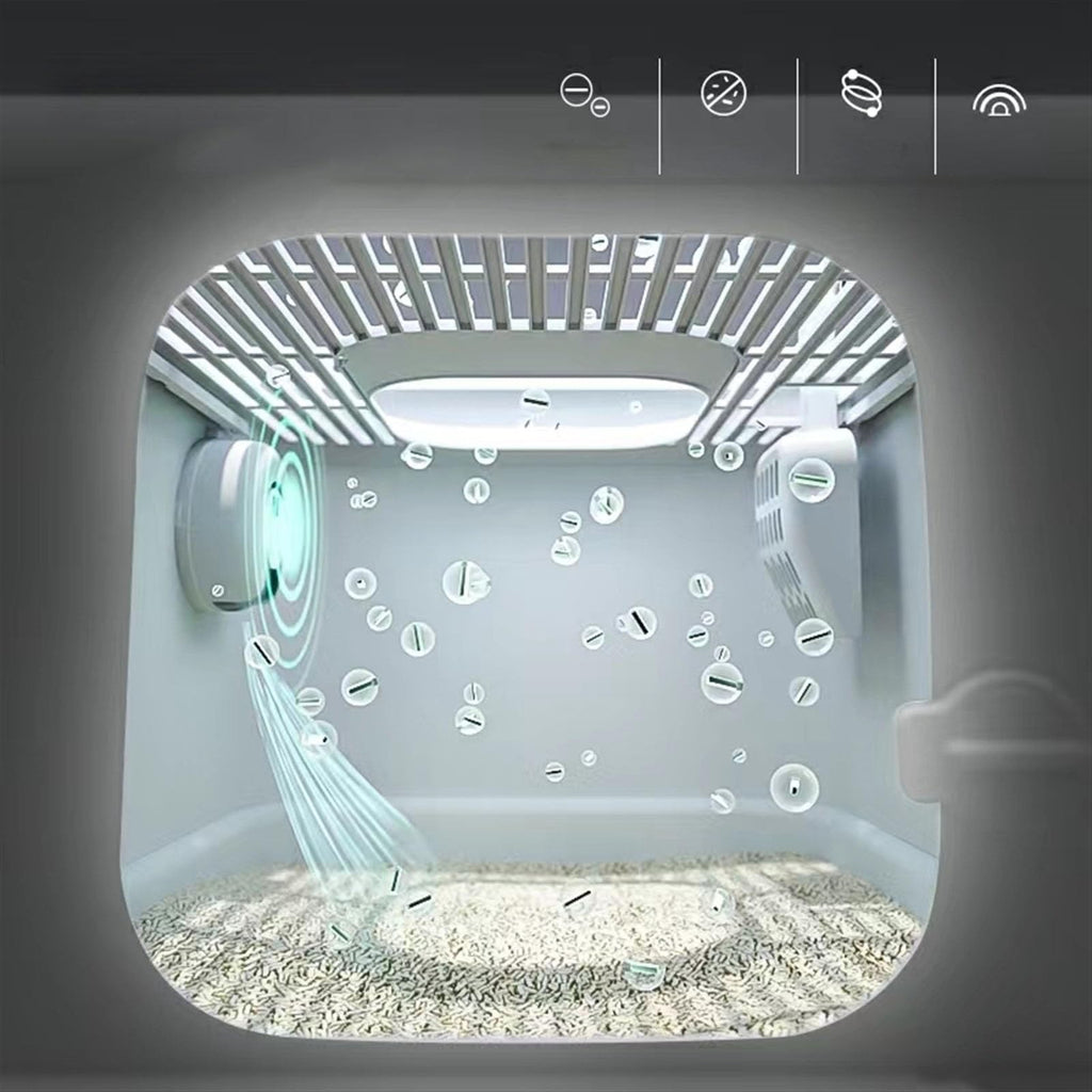 Fully Enclosed Extra Large Cat Litter Box Y13268