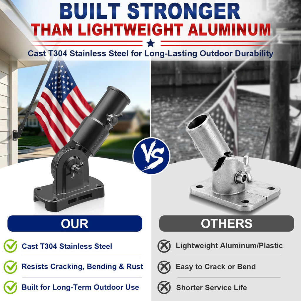 Heavy Duty Stainless Steel Flag Pole Holder B6270