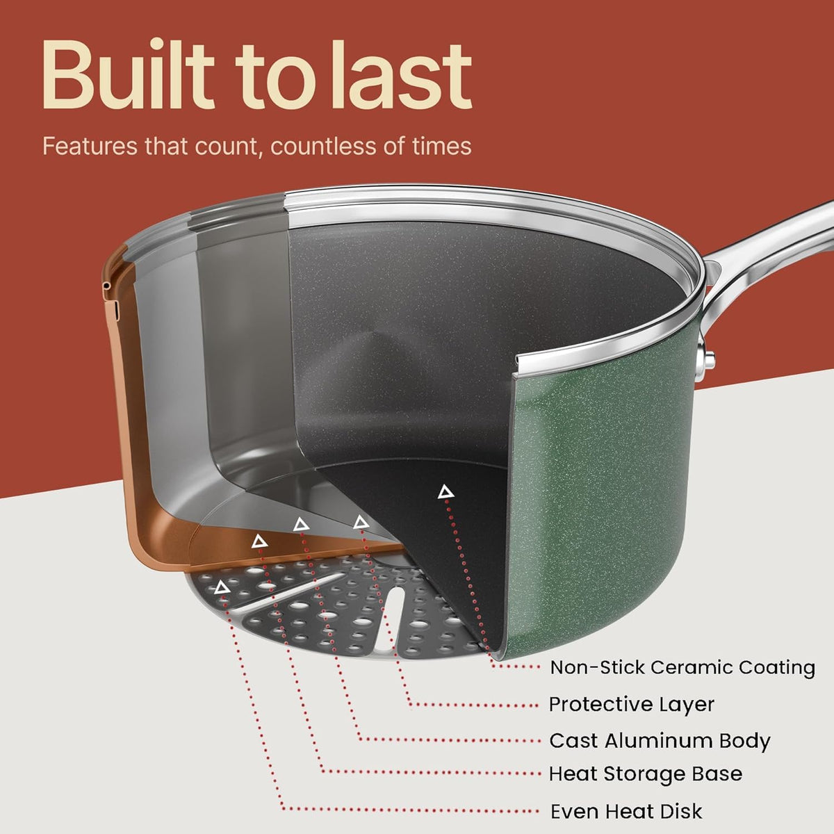 12-Piece Nonstick Ceramic Cookware Set Y660