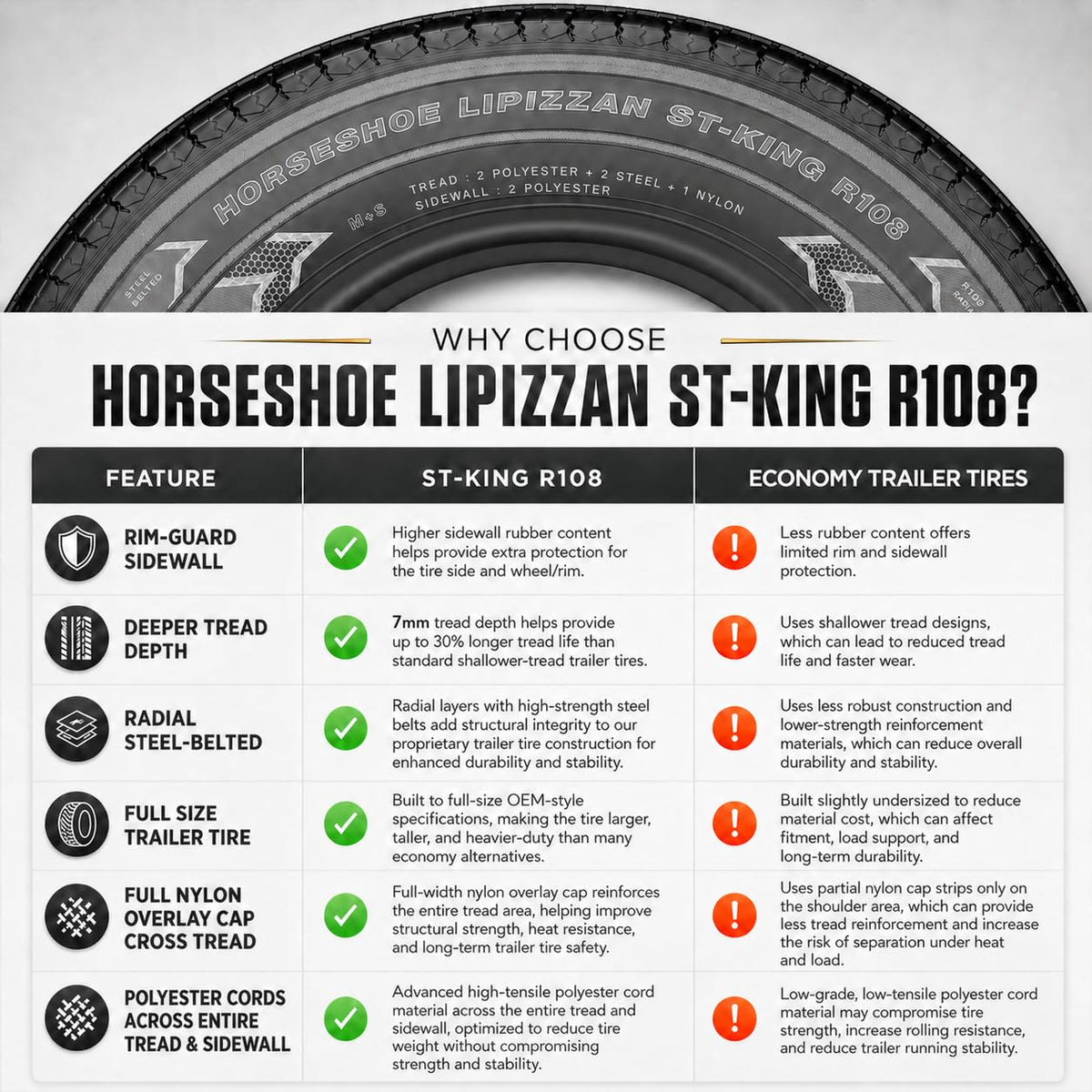 4 ST205/75R15 10PR Steel Belted Radial Trailer Tire M4482