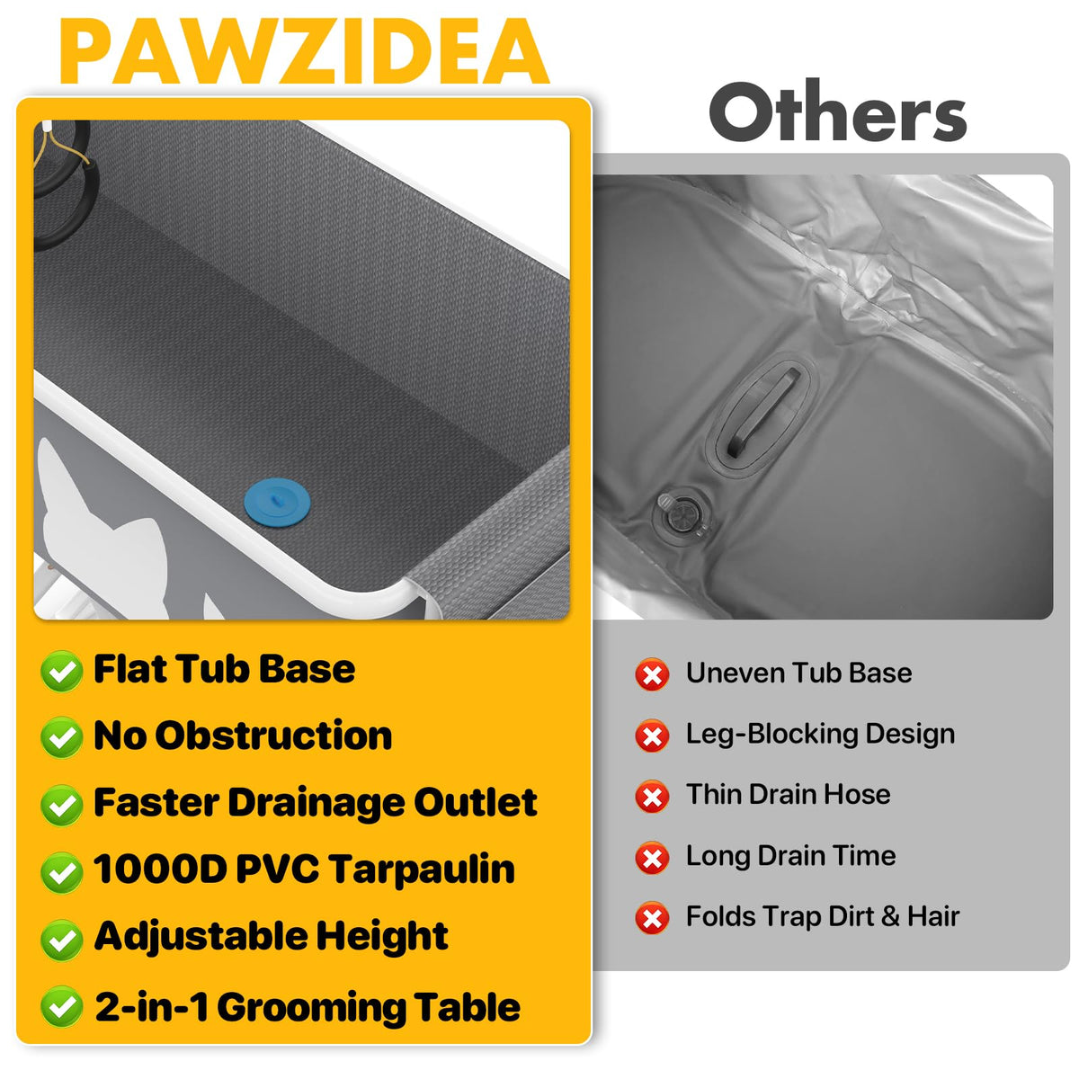 2-in-1 Dog Bathtub & Grooming Table F472010