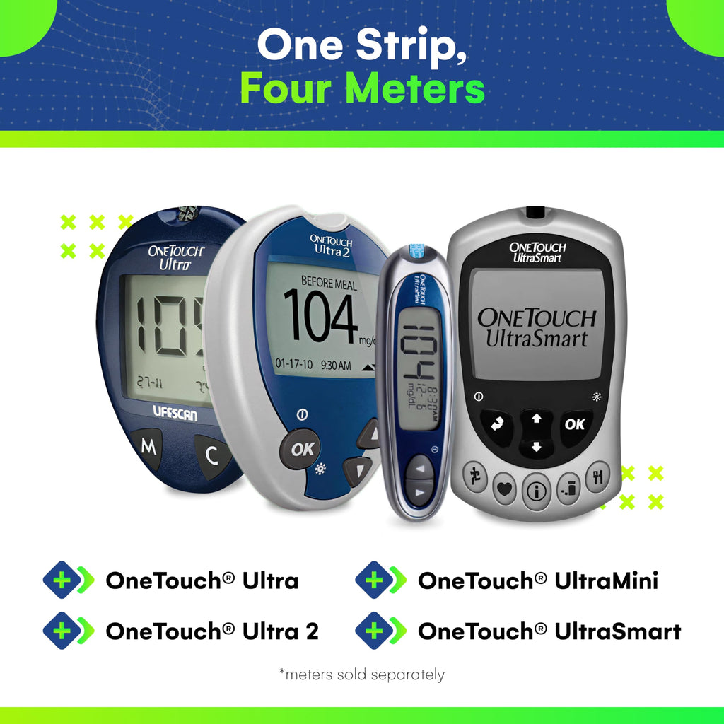 Blood Glucose Test Strips 50 Count Y648