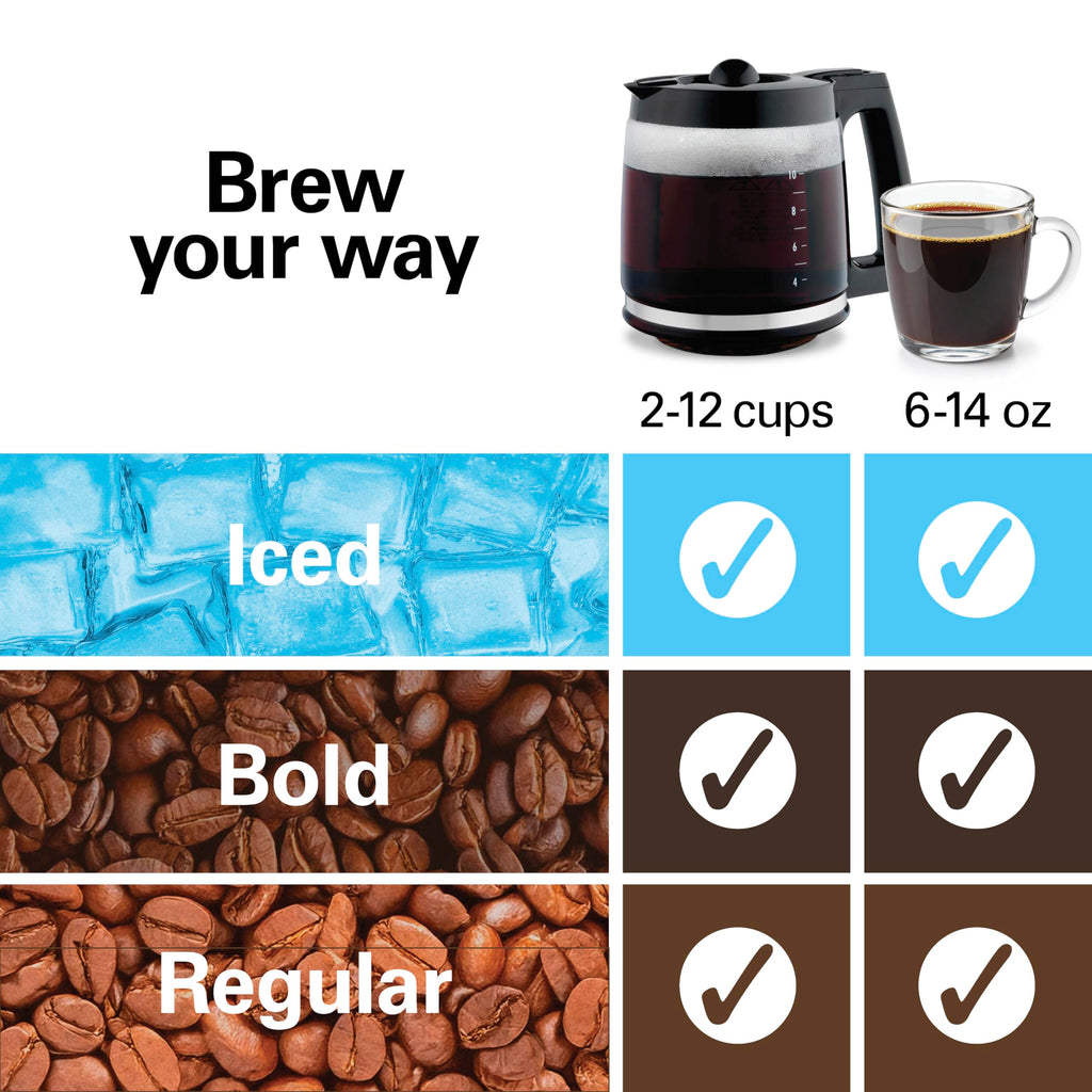 2-Way Drip Coffee Maker & Single Serve Coffee Machine T61611