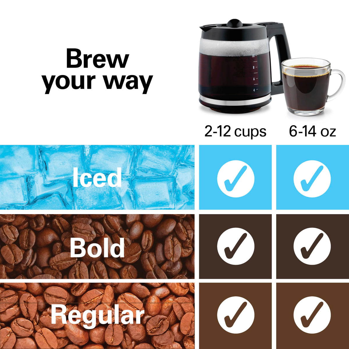 2-Way Drip Coffee Maker & Single Serve Coffee Machine T61611