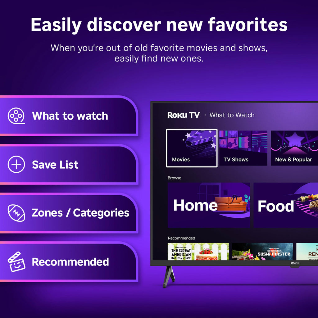 32-Inch 1080p Full HD LED Smart TV F737