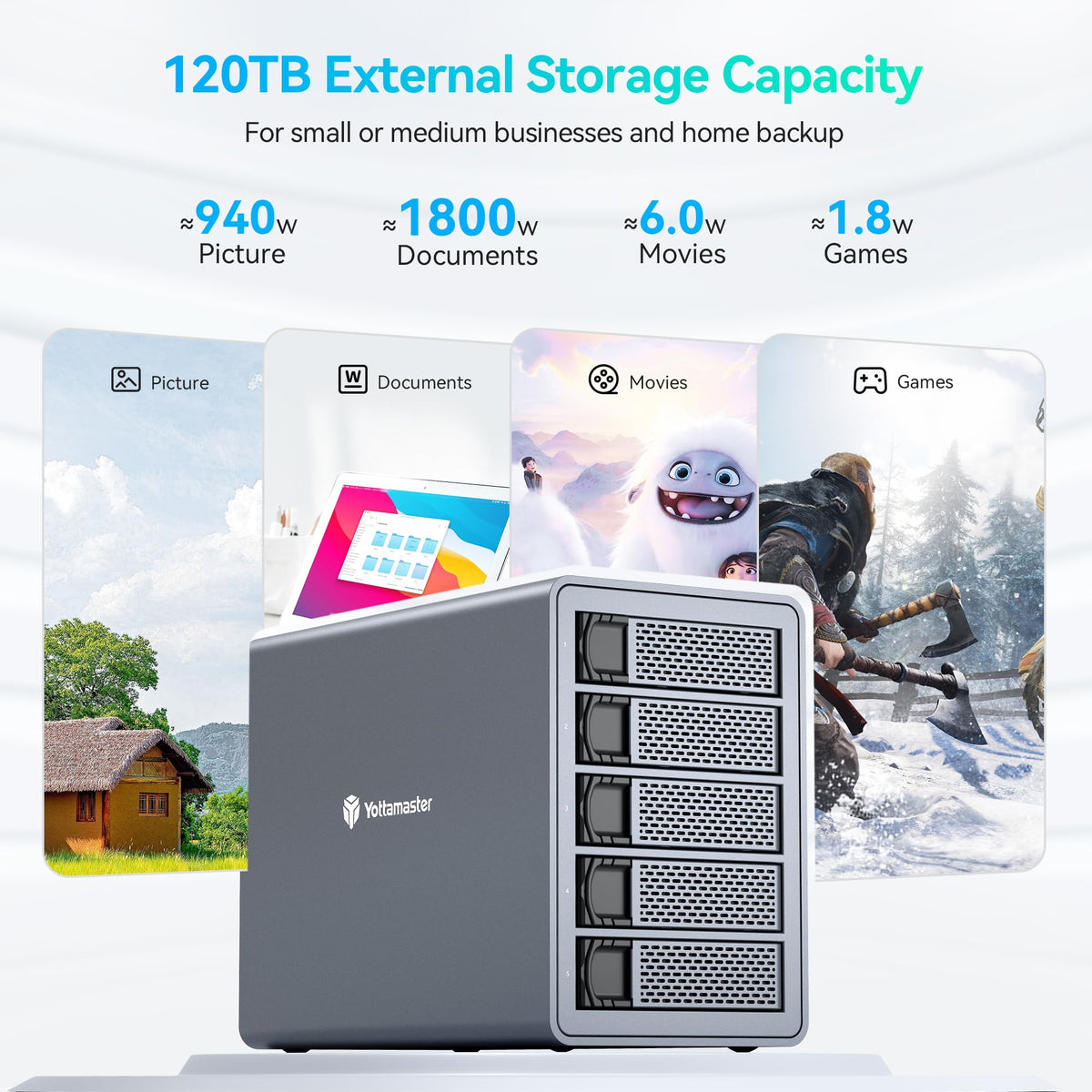 5 Bay Aluminum USB3.0 RAID Hard Drive Enclosure F253278