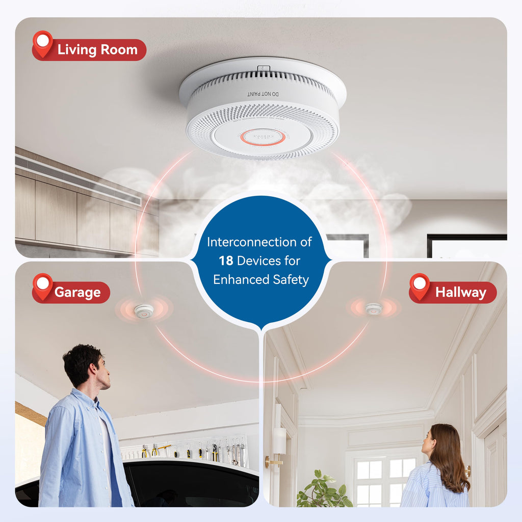 Smoke and Carbon Monoxide Detector M300