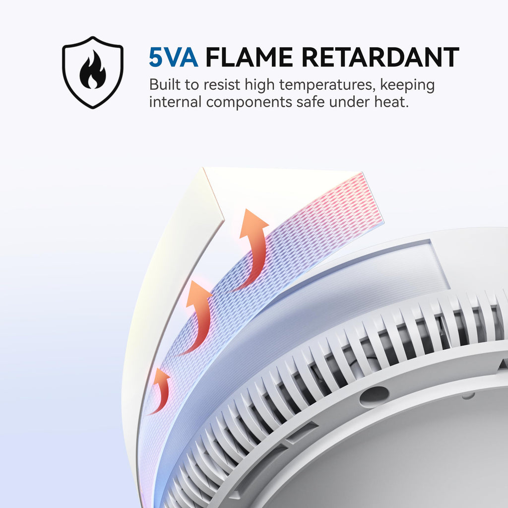 Smoke and Carbon Monoxide Detector M300