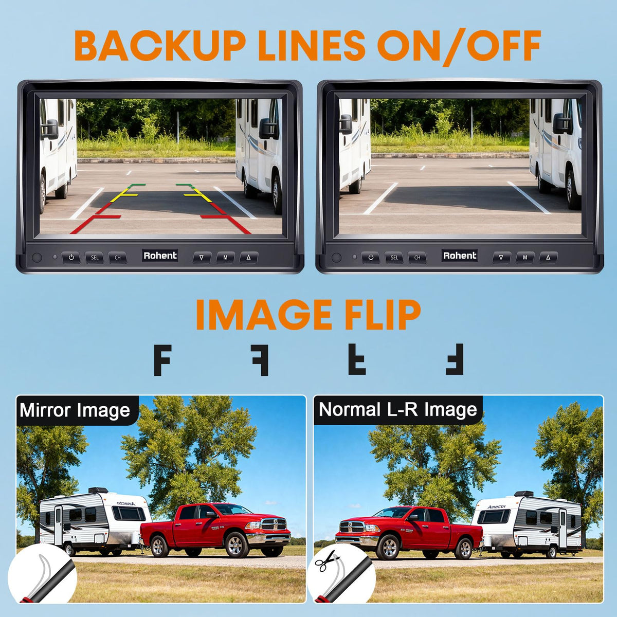 7" Split Screen Dual Backup Camera System P5938
