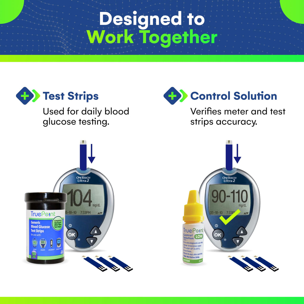 Blood Glucose Test Strips 50 Count Y648