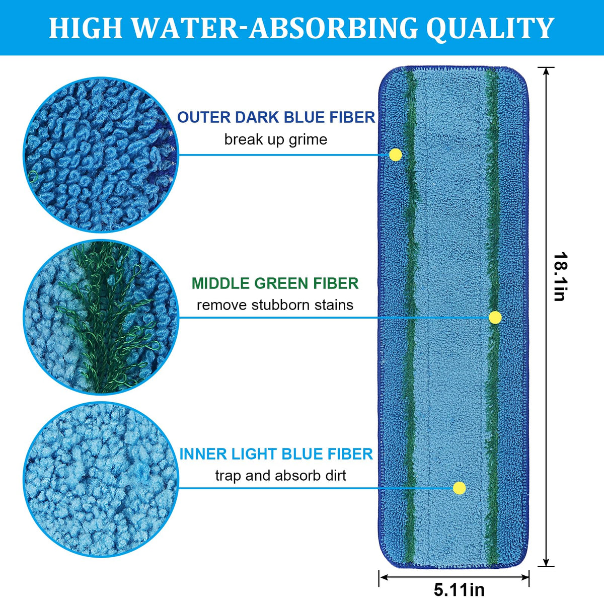 Washable Reusable Mop Pads Y365646